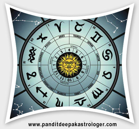 World Best Famous Astrologer & Vashikaran Specialist In Toronto, Canada