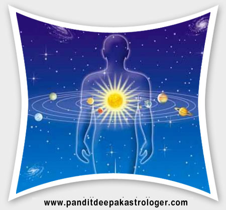 World Best Famous Astrologer & Vashikaran Specialist In Ontario, Canada