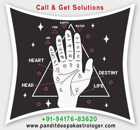 World Best Famous Astrologer & Vashikaran Specialist In Chandigarh Punjab